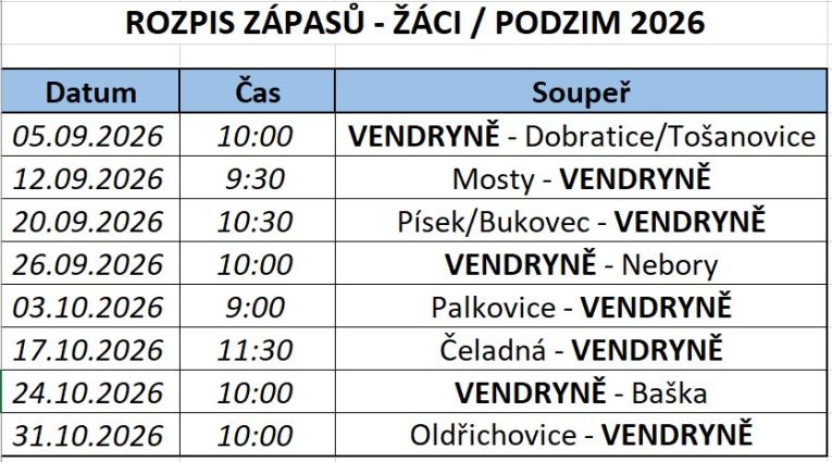 rozpis žáci