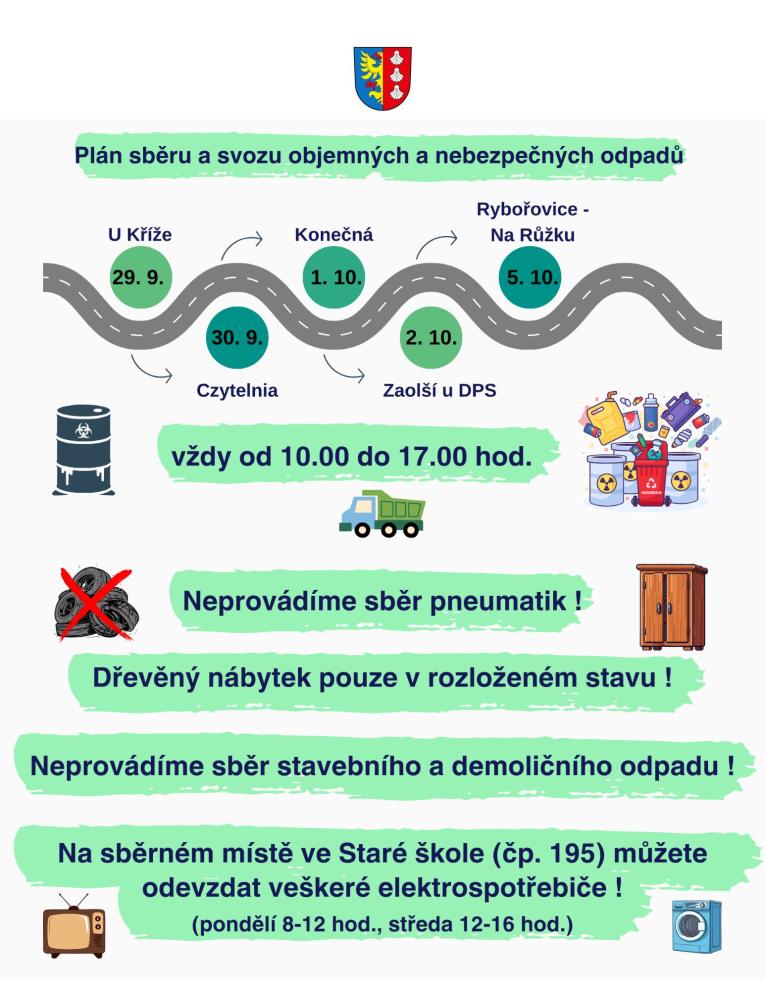 Plán sběru a&nbsp;svozu objemných a&nbsp;nebezpečných odpadů