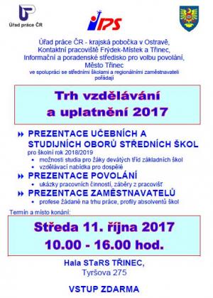 trh vzdělání